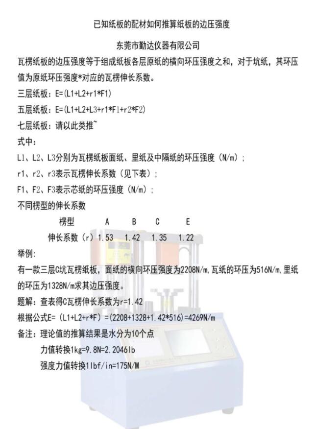 各(ge)類紙質品(pin)印刷品**交(jiāo)流群分享(xiǎng)小結